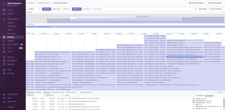 sentry.io: трекер ошибок и монитор производительности в bitrix.g-i-t.ru
