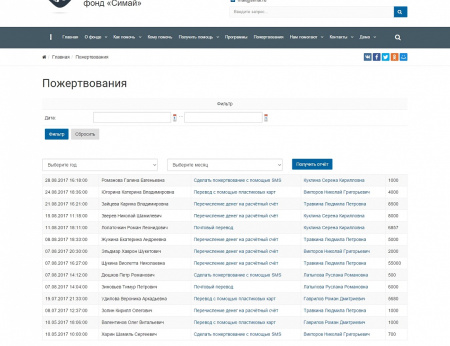 simai: сайт благотворительного фонда – адаптивный с версией для слабовидящих в bitrix.g-i-t.ru