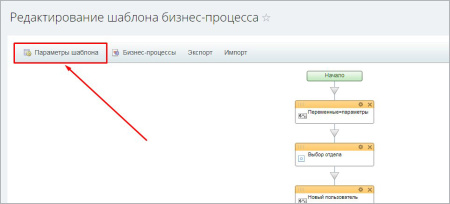 бизнес-процесс "добавление нового сотрудника на портал" в bitrix.g-i-t.ru