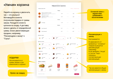 магазин доставки еды, начиная со старта. food house в bitrix.g-i-t.ru