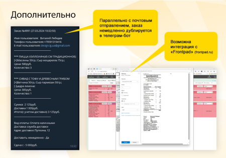 магазин доставки еды, начиная со старта. food house в bitrix.g-i-t.ru