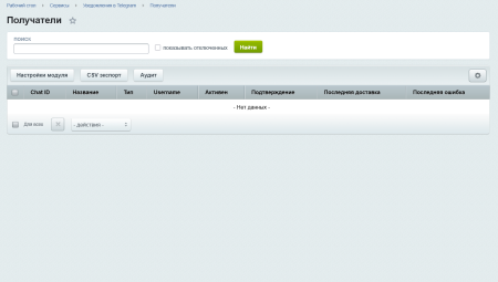 уведомления в telegram в bitrix.g-i-t.ru