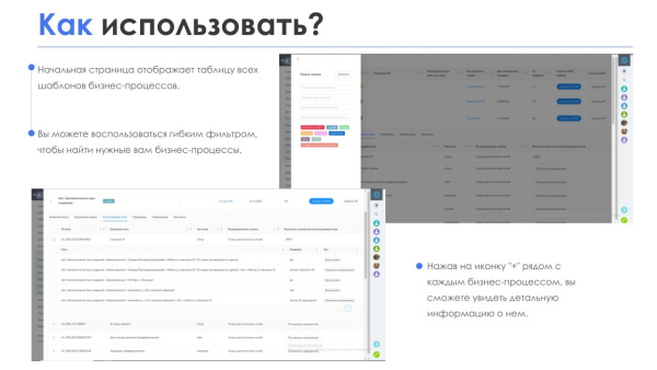 айтинебо: дерево бизнес-процессов - ваш навигатор в мире crm в bitrix.g-i-t.ru