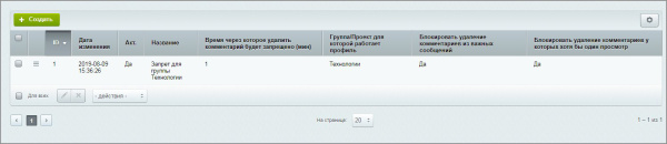 контроль комментариев в bitrix.g-i-t.ru