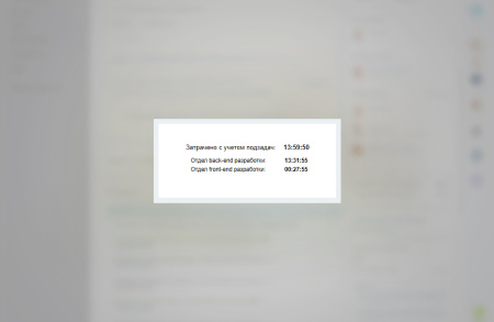 whatasoft: затраченное время с учётом подзадач в bitrix.g-i-t.ru