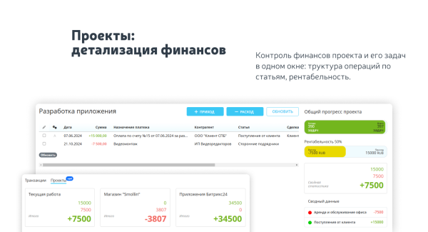 финансовый учет в bitrix.g-i-t.ru