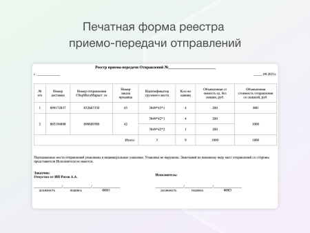 некстайп: мегамаркет - товары и заказы в bitrix.g-i-t.ru