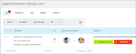 бизнес-процесс "отгул" в bitrix.g-i-t.ru