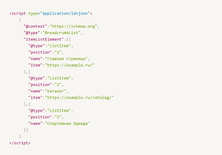 inraise: schema.org/breadcrumblist. seo-микроразметка для хлебных крошек без помощи программиста в bitrix.g-i-t.ru