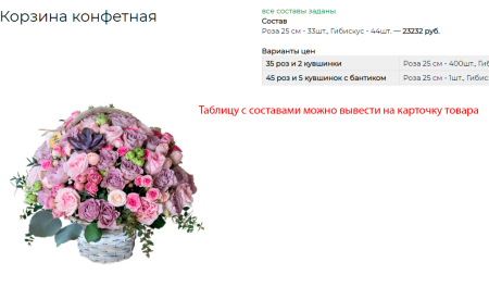 состав товара - инструмент для конфигурации цены в bitrix.g-i-t.ru