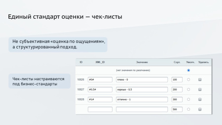профиcrm: контроль качества звонков в bitrix.g-i-t.ru