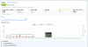 Mediops Monitor
