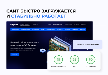 intec.digital 2.0 - новый готовый сайт для веб-студий, интернет-агентств и digital-компаний в bitrix.g-i-t.ru