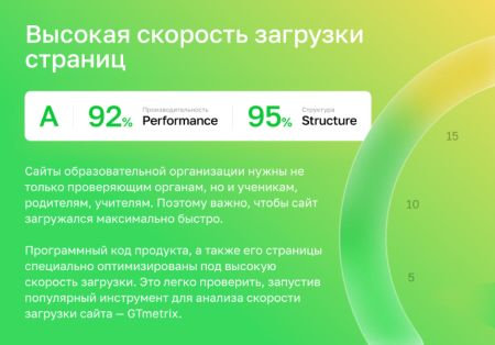 альфа: школа — готовый сайт школы, учебного заведения (приказ 831, эцп документов, адаптив) в bitrix.g-i-t.ru