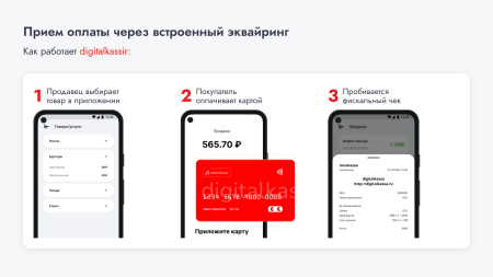 облачная касса digitalkassa в bitrix.g-i-t.ru