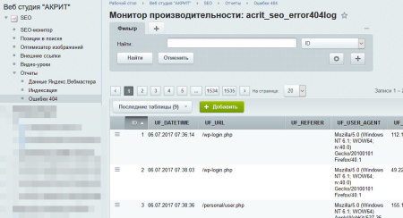seo - монитор качества + инструменты оптимизации в bitrix.g-i-t.ru