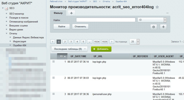 seo - монитор качества + инструменты оптимизации в bitrix.g-i-t.ru