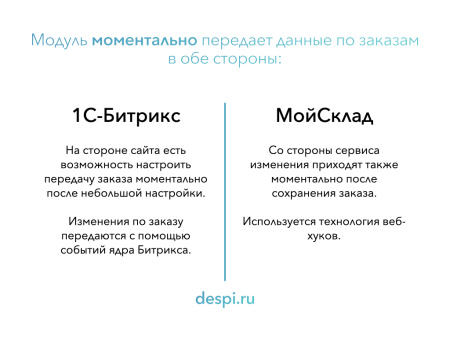 мойсклад: гибкий обмен заказами по api в bitrix.g-i-t.ru