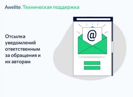 awelite: техническая поддержка в bitrix.g-i-t.ru