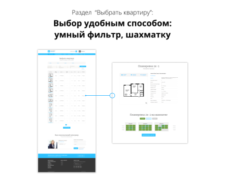 адаптивный сайт жилого комплекса в bitrix.g-i-t.ru