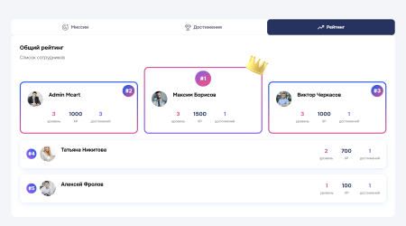 геймификация в bitrix.g-i-t.ru