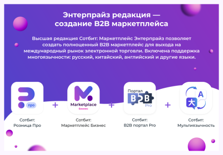 сотбит: маркетплейс старт – личный кабинет поставщика в bitrix.g-i-t.ru
