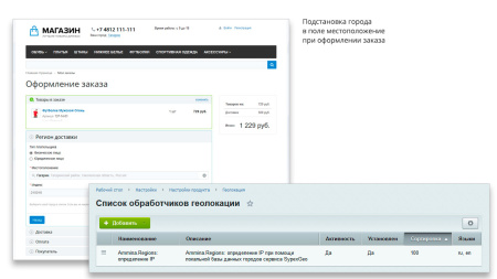 ammina. регионы (филиалы и представительства). мультирегиональность на доменах и url адресах в bitrix.g-i-t.ru