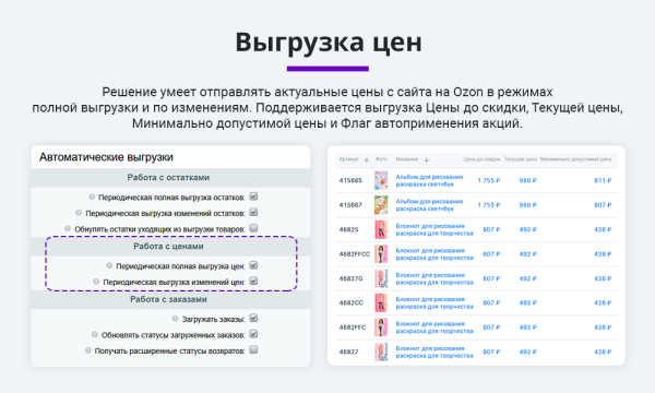 интеграция с ozon (озон) по api. цены, остатки, заказы, статусы, акты в bitrix.g-i-t.ru