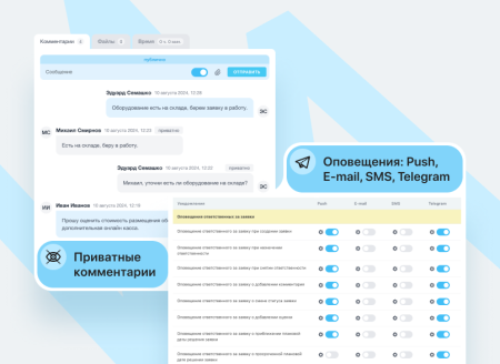 help desk (service desk) система учета заявок для битрикс24 в bitrix.g-i-t.ru