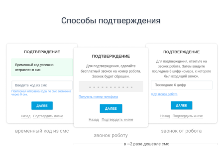 bxmaker. авторизация по номеру телефона - sms код, telegram, flash call, sim-push, pushok, ...) в bitrix.g-i-t.ru