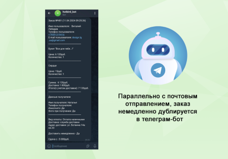 магазин цветов и подарков, начиная со старта. flora shop в bitrix.g-i-t.ru
