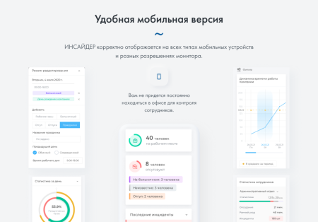инсайдер - система мониторинга, контроля и комплексной оценки эффективности работы персонала в bitrix.g-i-t.ru
