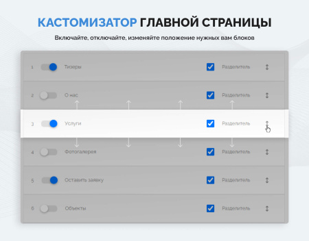 турбосайт - универсальный сайт - визитка в bitrix.g-i-t.ru