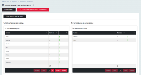 мгновенный умный поиск товаров с подсказками (название, фото, цена и т.п) и выбором полей для поиска в bitrix.g-i-t.ru