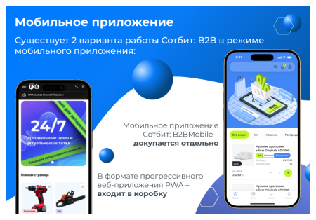 сотбит: b2b портал – оптовая платформа с личным кабинетом дилера в bitrix.g-i-t.ru