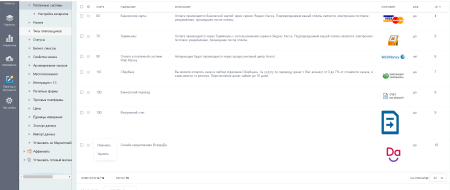 онлайн-кредитование всегда да! в bitrix.g-i-t.ru