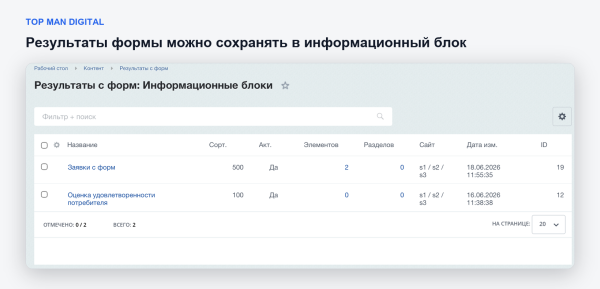 top man digital: форма обратной связи в bitrix.g-i-t.ru