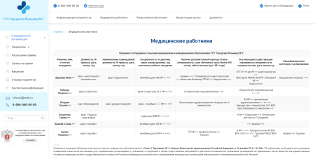 сайт из реестра отеч.по. адаптивный сайт медицинской организации с версией для слабовидящих по госту в bitrix.g-i-t.ru