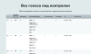 лайки, звезды, рейтинги, оценки в bitrix.g-i-t.ru