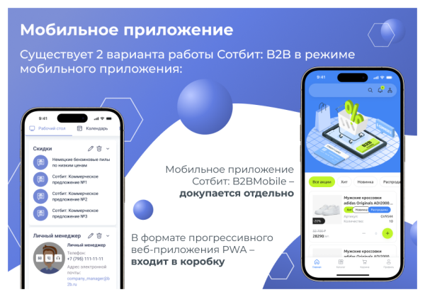 сотбит: b2b кабинет в bitrix.g-i-t.ru