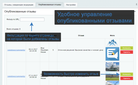 универсальные отзывы и комментарии в bitrix.g-i-t.ru
