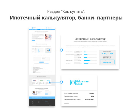 адаптивный сайт застройщика (строительной компании) асз в bitrix.g-i-t.ru