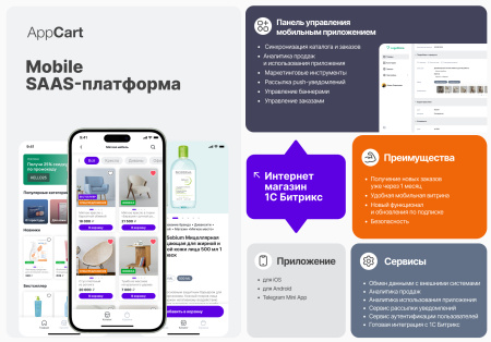 app cart: мобильное приложение для интернет-магазина в bitrix.g-i-t.ru