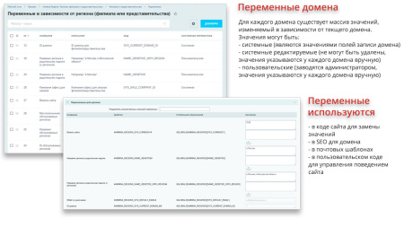 ammina. регионы (филиалы и представительства). мультирегиональность на доменах и url адресах в bitrix.g-i-t.ru