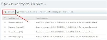 бизнес-процесс "отгул" в bitrix.g-i-t.ru
