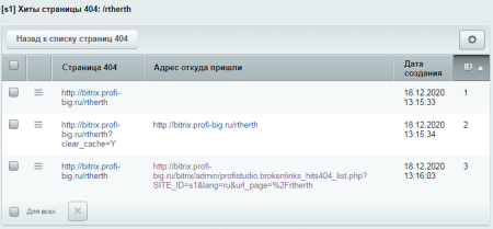 xenu: мониторинг битых ссылок, поиск страниц с 404 ошибкой, редиректы в bitrix.g-i-t.ru