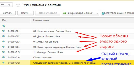 параллельный и ускоренный обмен с 1с в bitrix.g-i-t.ru