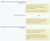 продвинутый обмен с 1с в bitrix.g-i-t.ru