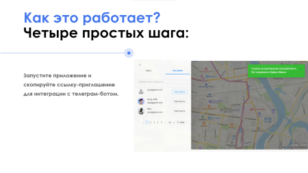айтинебо: геотрекер telegram - простой контроль передвижений сотрудников в bitrix.g-i-t.ru