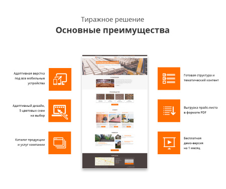 адаптивный сайт производственной фирмы аспф в bitrix.g-i-t.ru